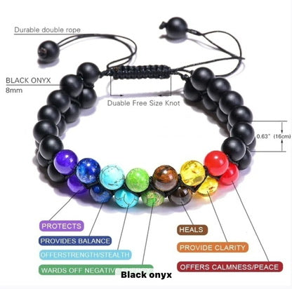 I Braccialetti Chakra